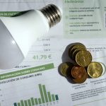 VAT on electricity at 21%